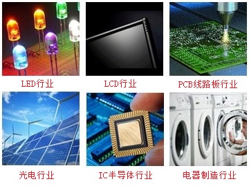 應(yīng)用領(lǐng)域1